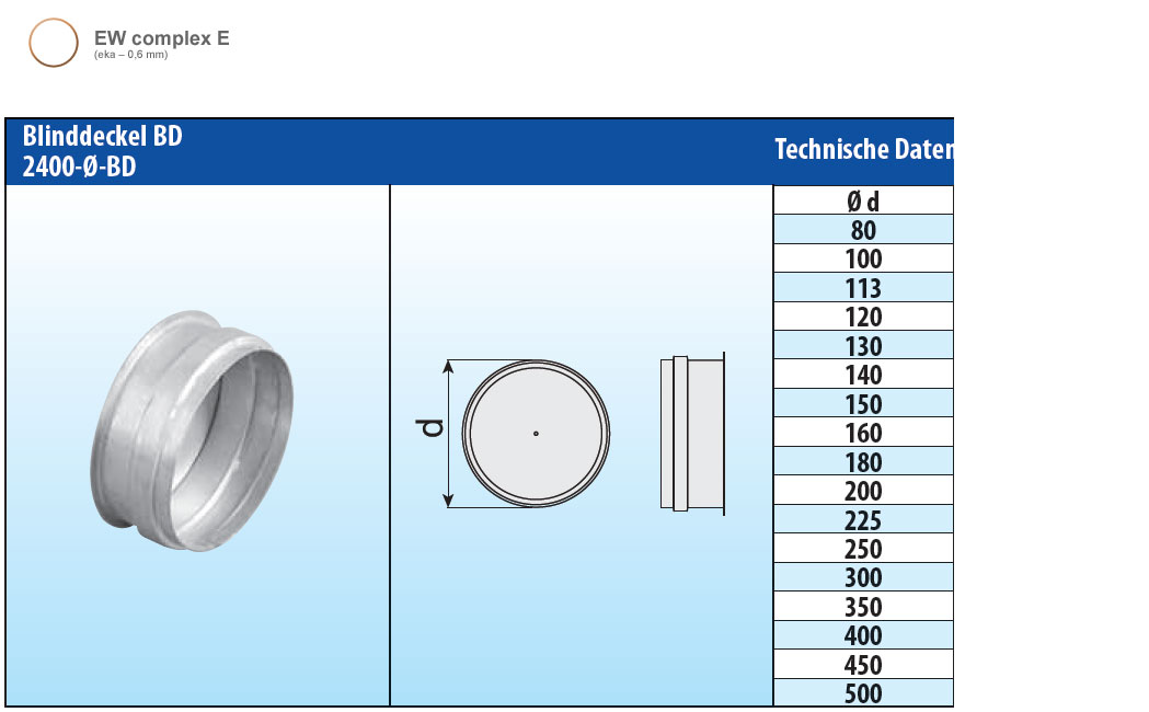 Blinddeckel Edelstahl einwandig - eka complex E