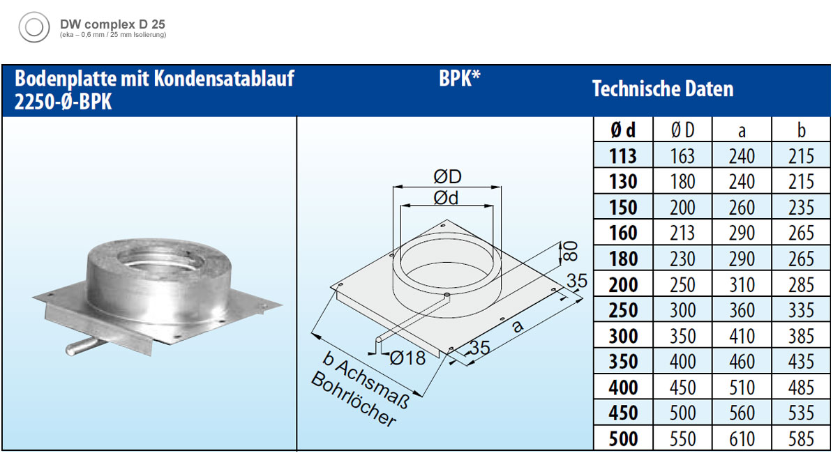 Konsolplatte mit Ablauf doppelwandig verkupfert - eka complex D 25