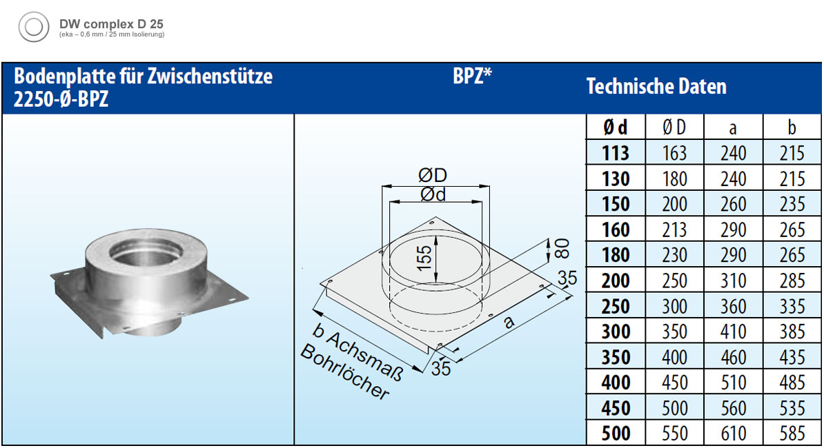 Konsolplatte als Zwischenstütze Edelstahl doppelwandig - eka complex D 25