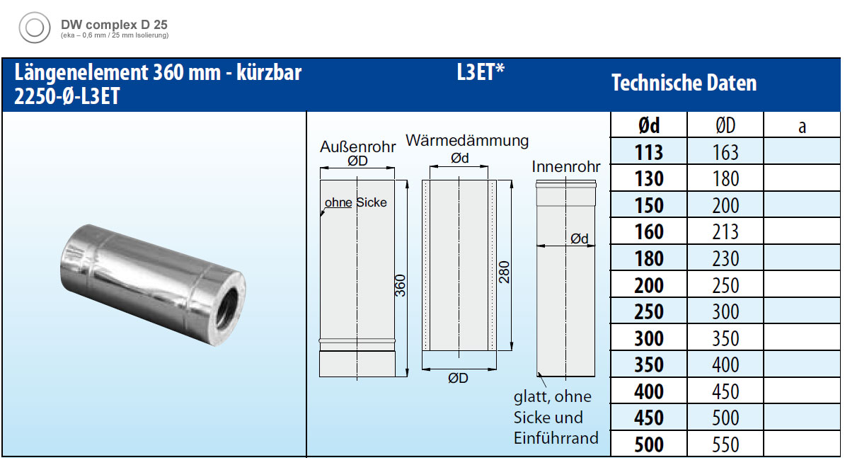 Schornsteinrohr Edelstahl 360 mm doppelwandig kürzbar - eka complex D 25